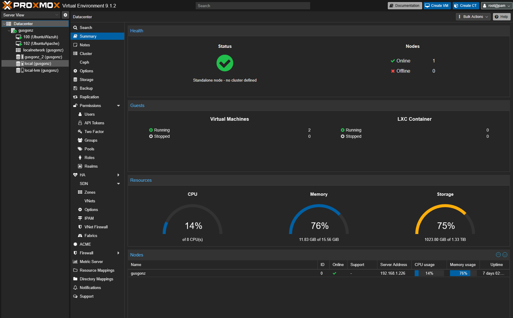 Proxmox VE Dashboard showing the home server setup