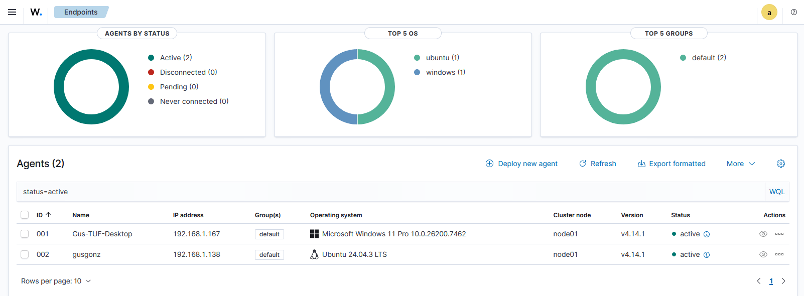Wazuh dashboard showing active agents and their status