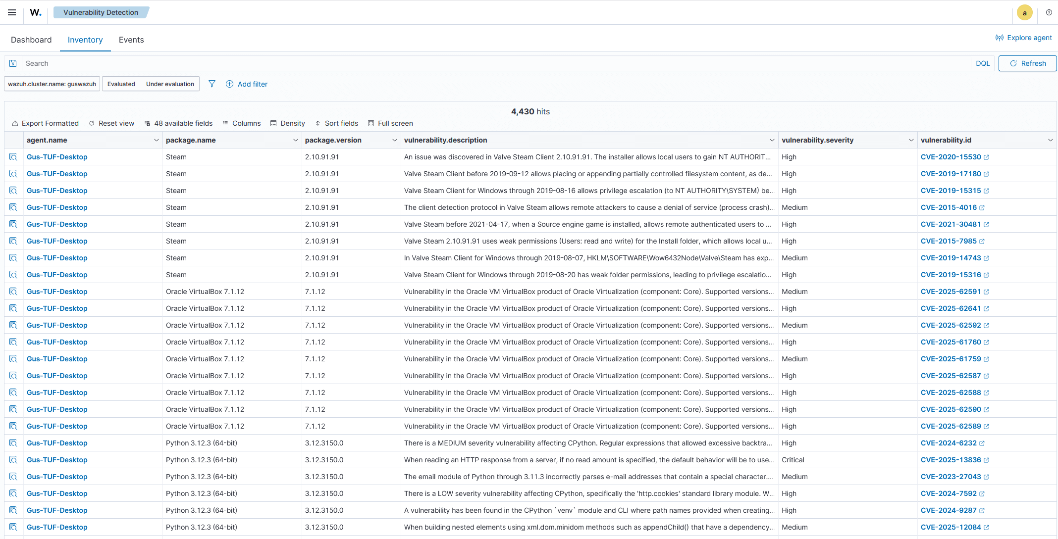 Wazuh vulnerability assessment showing detected security issues